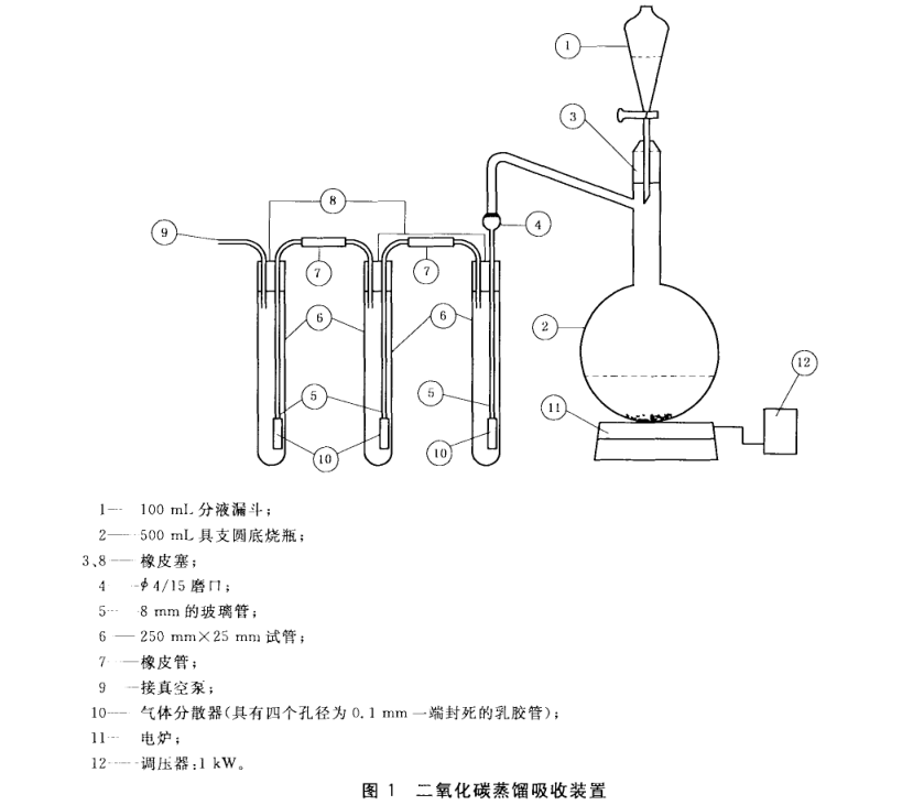 二氧化碳设备.png