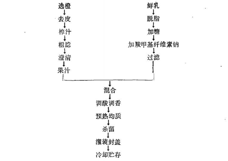 果汁.jpg