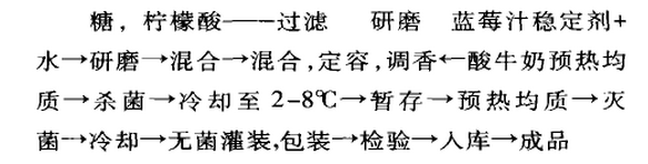 蓝莓果实.png