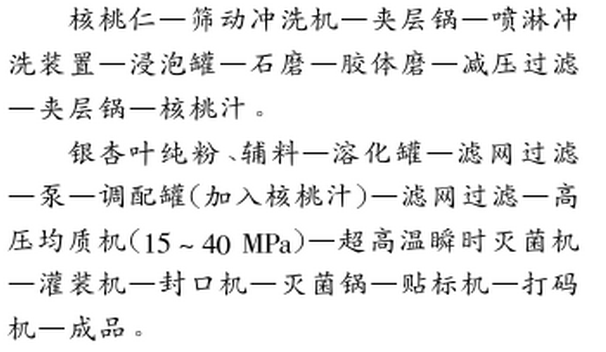 核桃仁.jpg