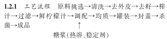 柠檬.jpg