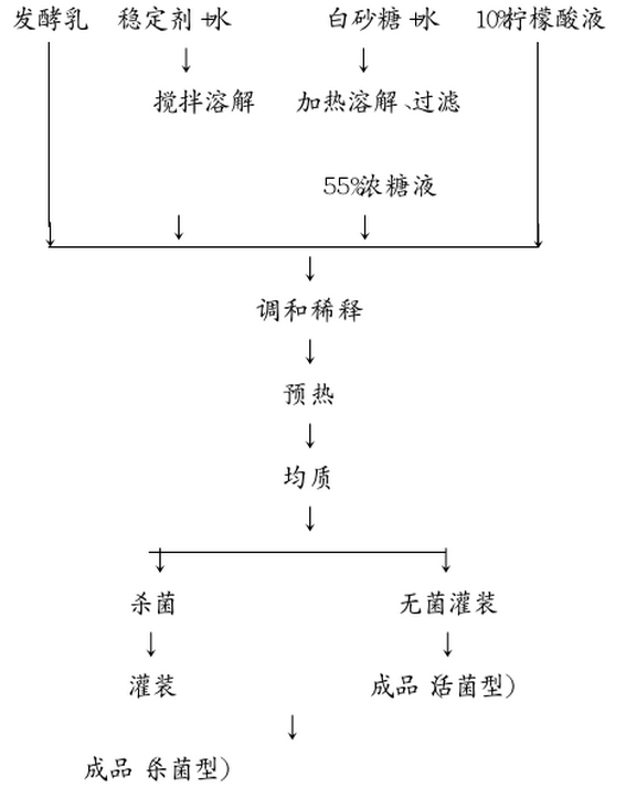 黑甜玉米.jpg