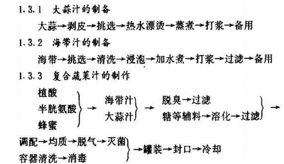 大蒜.jpg