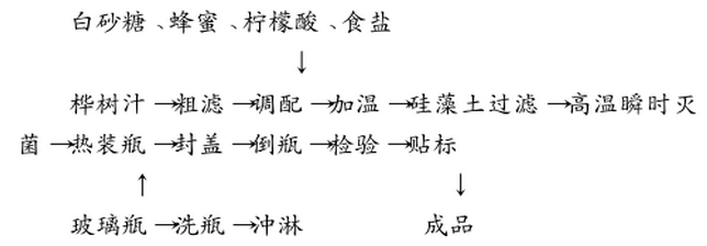 桦木.jpg