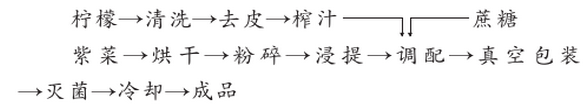 紫菜.png