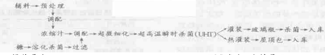 蓝莓.png