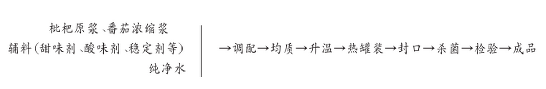 批把.jpg