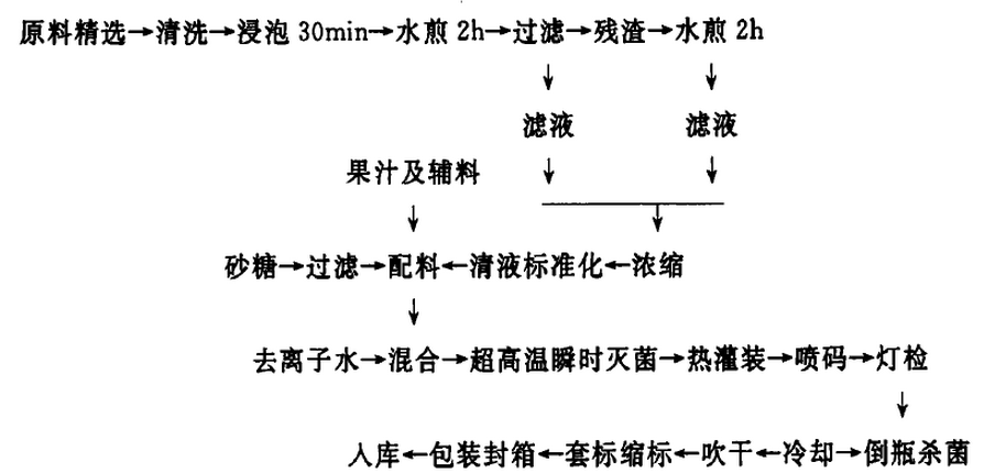 野山力功能料.jpg
