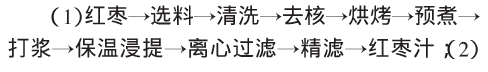 红枣、南瓜1.jpg
