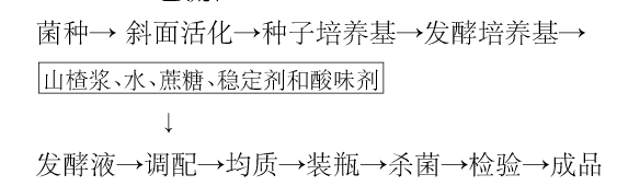 白灵菇.jpg