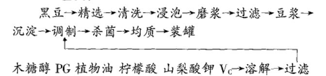黑豆.png