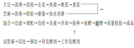 大豆.jpg