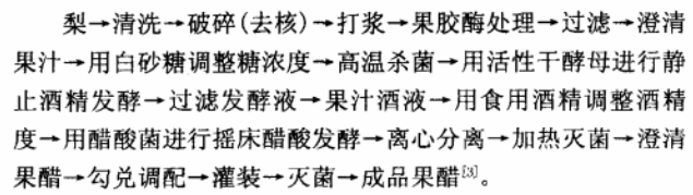 梨果醋.jpg