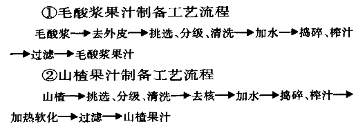 毛酸浆1.jpg