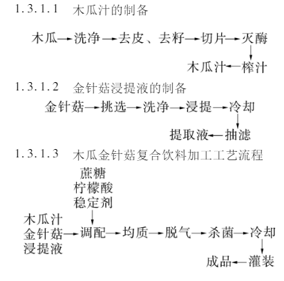 木瓜.jpg