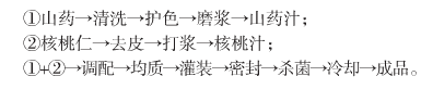 山药核桃.png