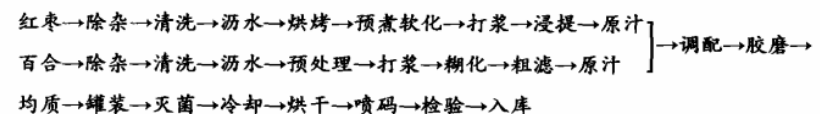 红枣.jpg
