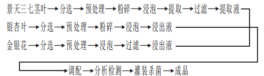 三七.png