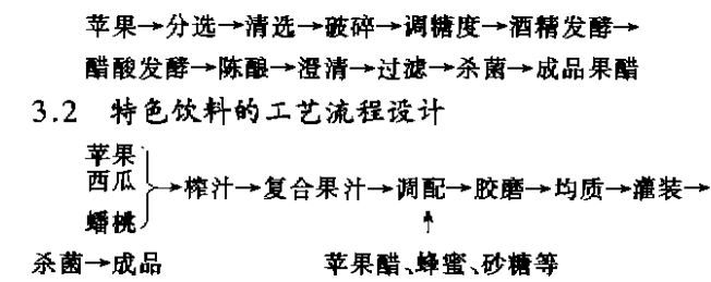 蟠桃西瓜苹果醋饮料的研究.jpg
